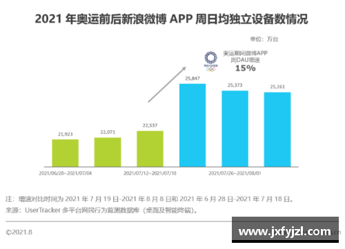 全球受关注度最高的体育明星：从球场到社交媒体的影响力探析