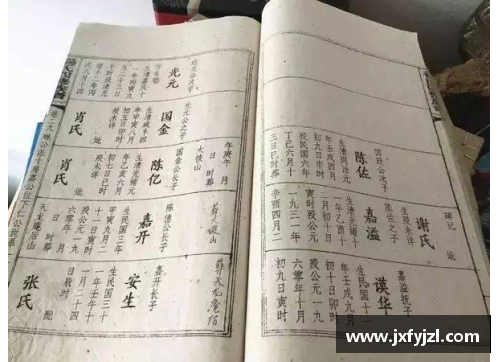 体育明星家谱图谱大全揭秘：名人血脉的跨世纪传承与传奇