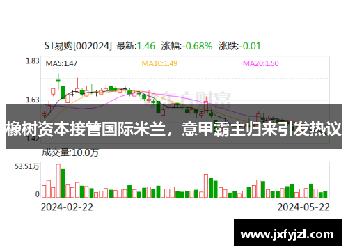 橡树资本接管国际米兰，意甲霸主归来引发热议