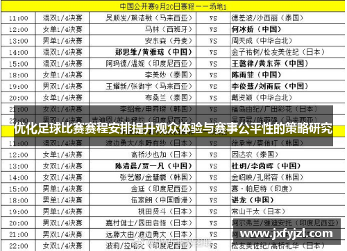 优化足球比赛赛程安排提升观众体验与赛事公平性的策略研究