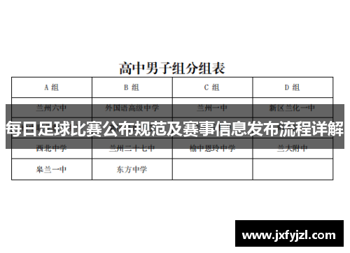 每日足球比赛公布规范及赛事信息发布流程详解